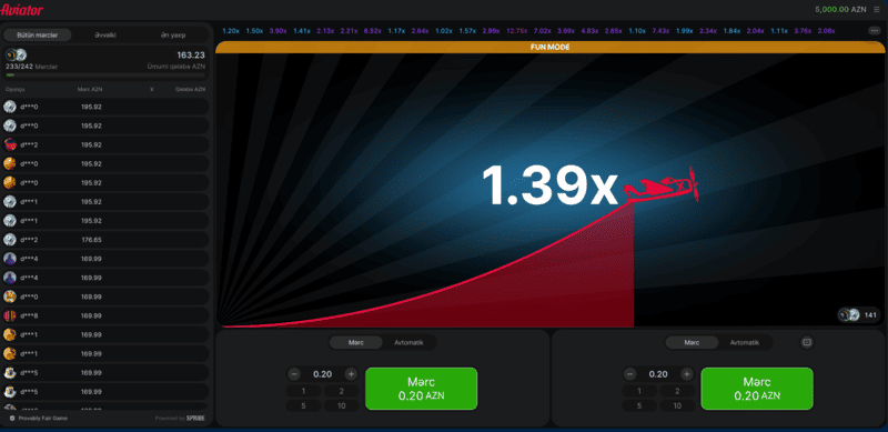 Aviator AZ Oyun İcmalı